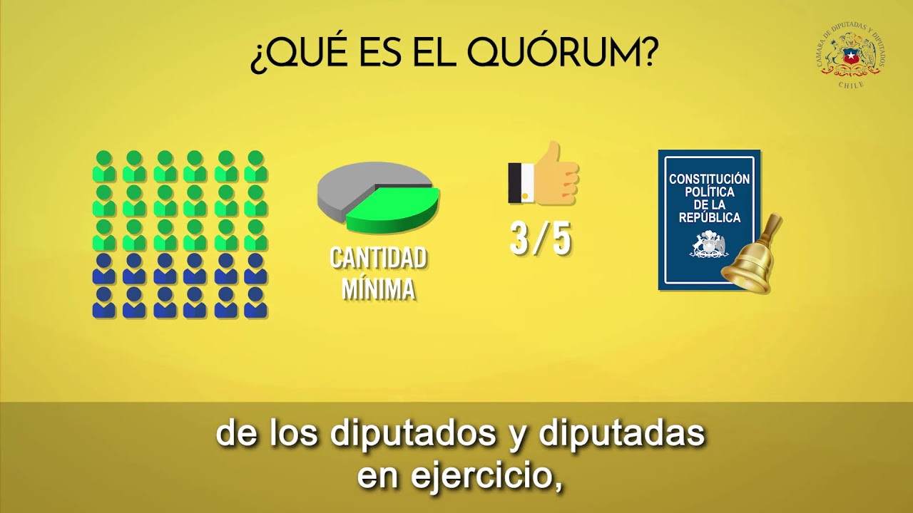 Quotrum ¿Qué es el quórum? - YouTube
