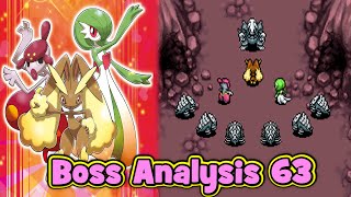 Boss Analysis # 63