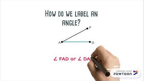 angle: intro