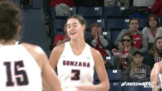 Highlights: Women's Basketball vs. CSU Bakersfield