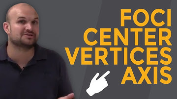 What are the basic characteristics of an ellipse for conic sections