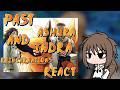 Ashura and Indra reincarnations react (Part 2 - Wip 2 - 2x)