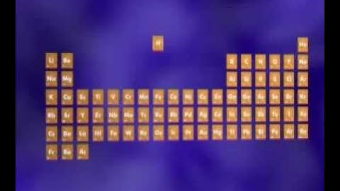 GCSE Science Revision - The Periodic Table of the Elements