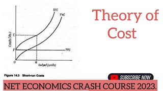 Theory of cost ||.cost function || UGC net economics/vision economcs /by harikesh sir