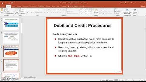Highlights from Chapter 3 Student review slides