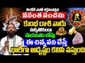 ఈ రోజే ఎంతో శక్తివంతమైన వసంత పంచమి కుంభ రాశి వారు మర్చిపోకుండా | Kumbhja Rashi 2025 | #kumbharashi