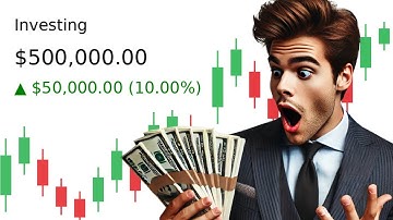 How to Trade Options for Beginners (Robinhood Tutorial)