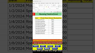 #7 Running Total Function in Excel | Running total Formula in excel #excel #exceltips #shorts