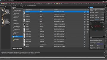 OrCAD X - Cloud-enabled Circuit Design for Component Management and Team Design