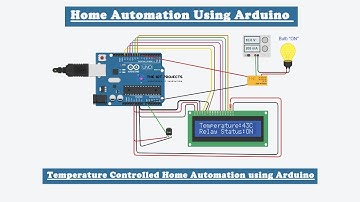 Temperature Controlled Home Automation System Using Arduino, TMP36, and Relay