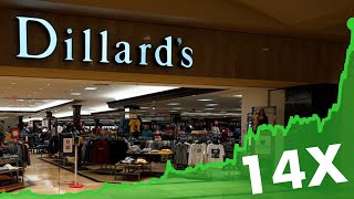 Why Dillard's Is Up 14X Since The Start Of The Pandemic