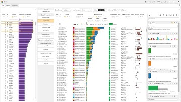 Ordino: visual analysis tool for ranking and exploring genes, cell  lines, and tissue samples