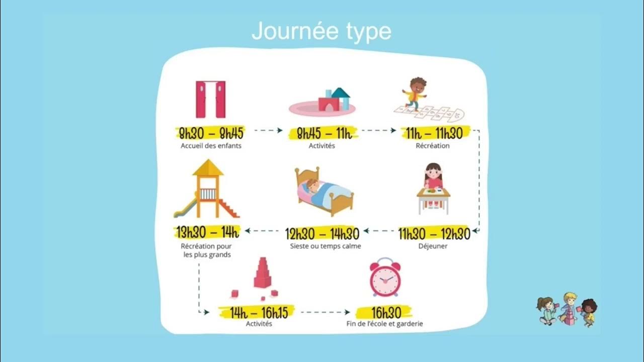 Découvrez une journée type dans une école maternelle Montessori YouTube