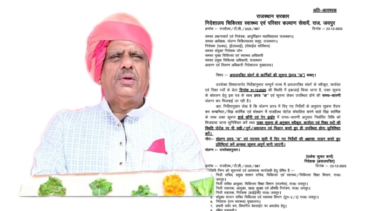 Medical & Health 19 Column Report 👉 Non Gazetted Karmik, Report Update संभाग वार Programme जारी