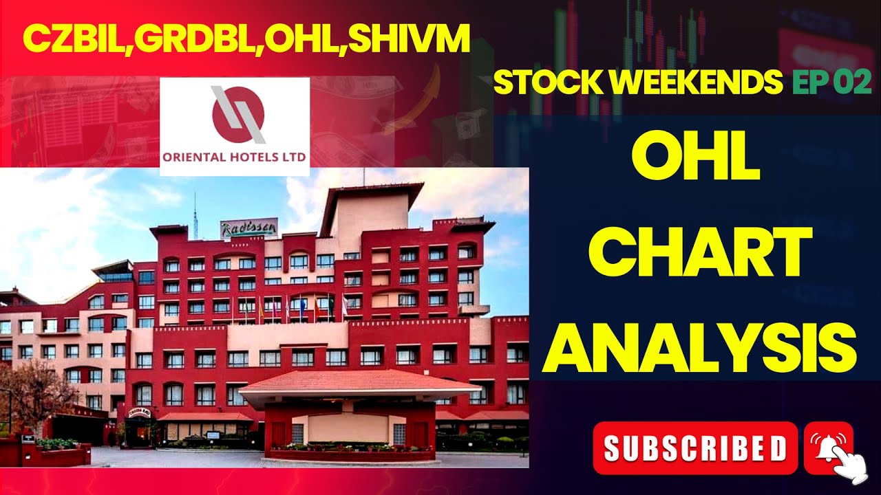 Stock Weekends| Ep 02| 