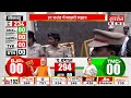 Assam Result Day: Did Pawan Khera’s Controversial Remark Hurt Congress?