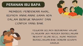 A221 SGDN 1043 SCIENCE THINKING & ETHICS ( GEJALA BULI )