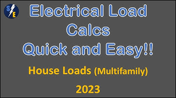 Huisbelasting (berekening voor meergezinswoningen) - spoedcursus 2023