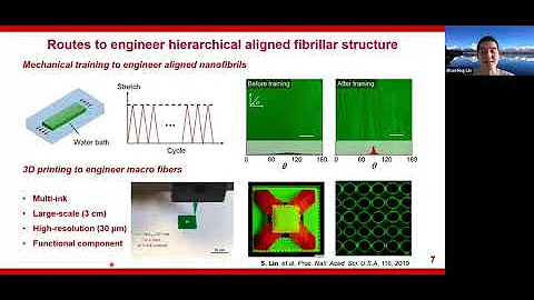 Bioinspired Design of Fatigue-resistan...  Hydroge...