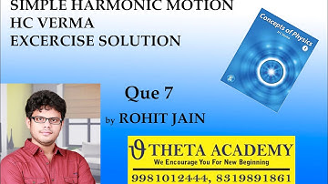 HC VERMA SHM Q7 chapter 12 solution by Rohit Jain