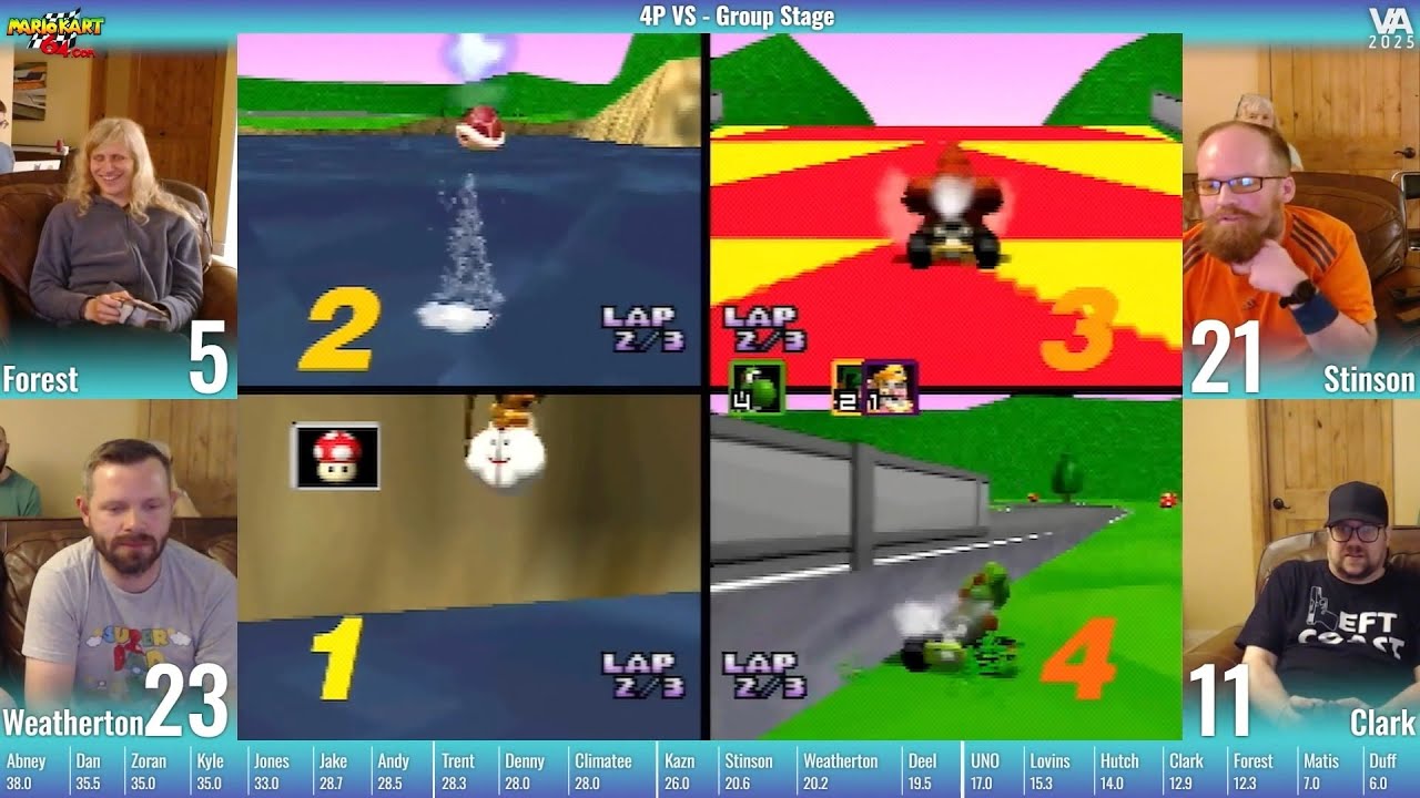Mario Kart 64 Tournament - VA 2025 - Group Stage 11-16