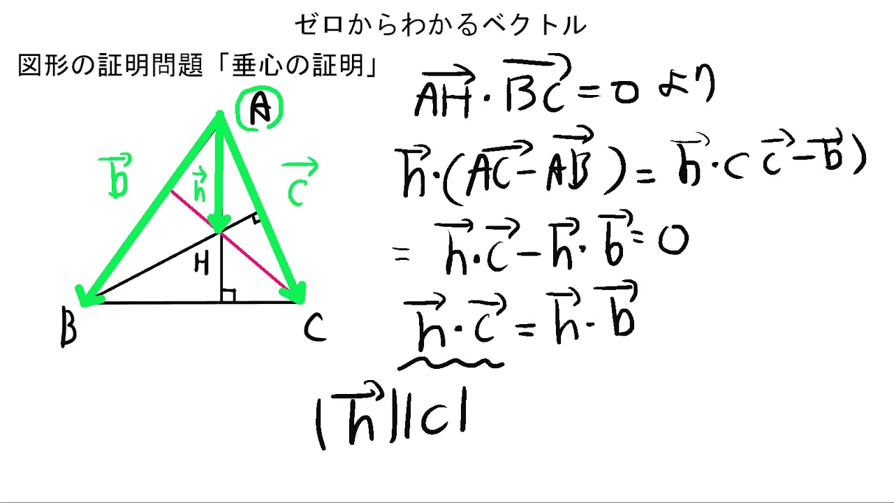 垂心 の 位置 ベクトル