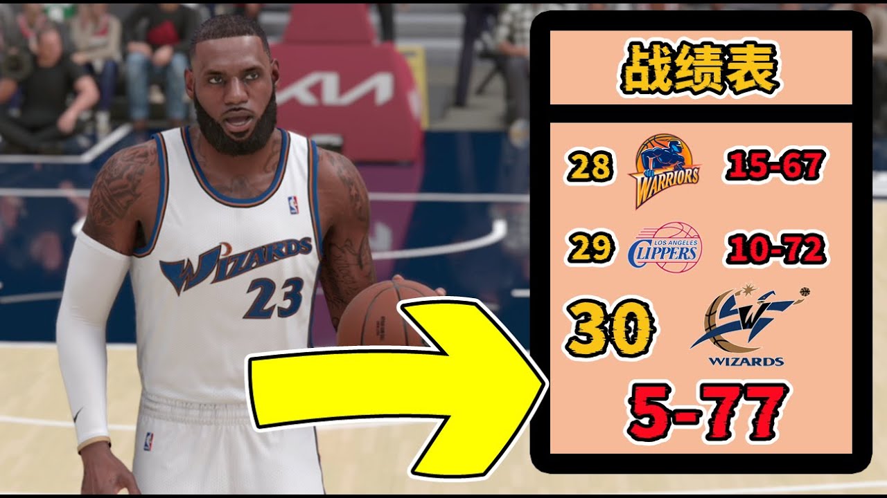 LBJ打破無數紀錄，但如果每年他都帶領墊底球隊，還能拿到什麼榮譽？