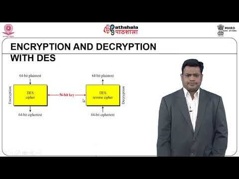Data Encryption Standard