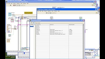Notification “Hookup” of a dynamic actor (and generic messages)