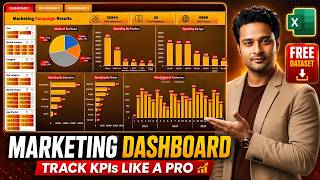 Marketing Campaign Dashboard in Excel | Track KPIs & ROI Like a Pro