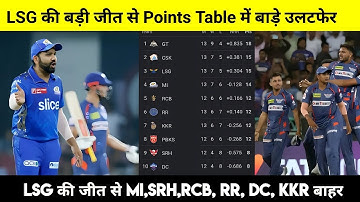 IPL Points Table 2023 Today | MI vs LSG after match points table | IPL 2023