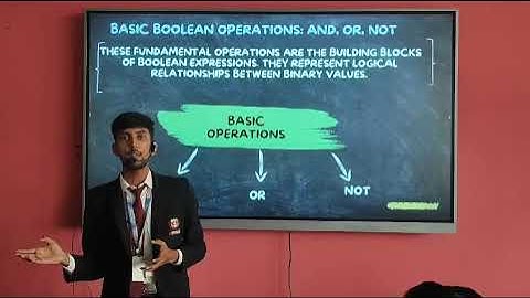 Activity: PPT Presentation | By Piyush | BCA PPU 2ND YR B1 | Topic: Boolean Algebra & Applications