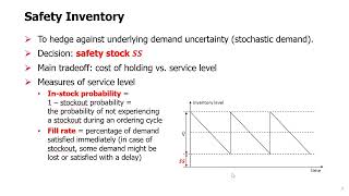 Topic 07 - 01. Introduction to Inventory Management