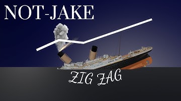 Titanic - @andy_thechicken s Breakup Theory