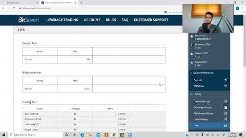 How to Day Trade Cryptocurrency (On BitSeven)