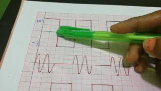 Modulation & Demodulation of BPSK