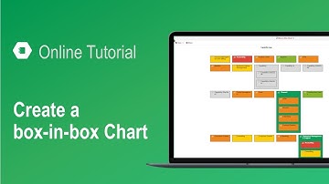 Create a Box-In-Box Chart