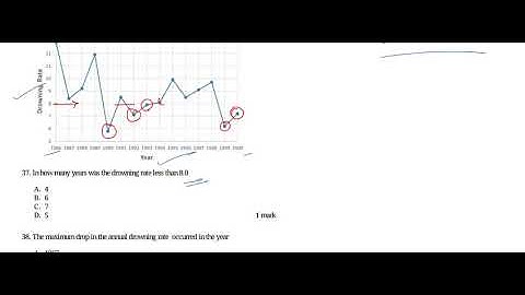 ACET ACTUARIAL SCIENCE JANUARY 2018 9 COMPLETE SOLUTION,YEAR SOLVE,ONLINE LECTURES