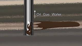 طريقة استخراج النفط والغاز