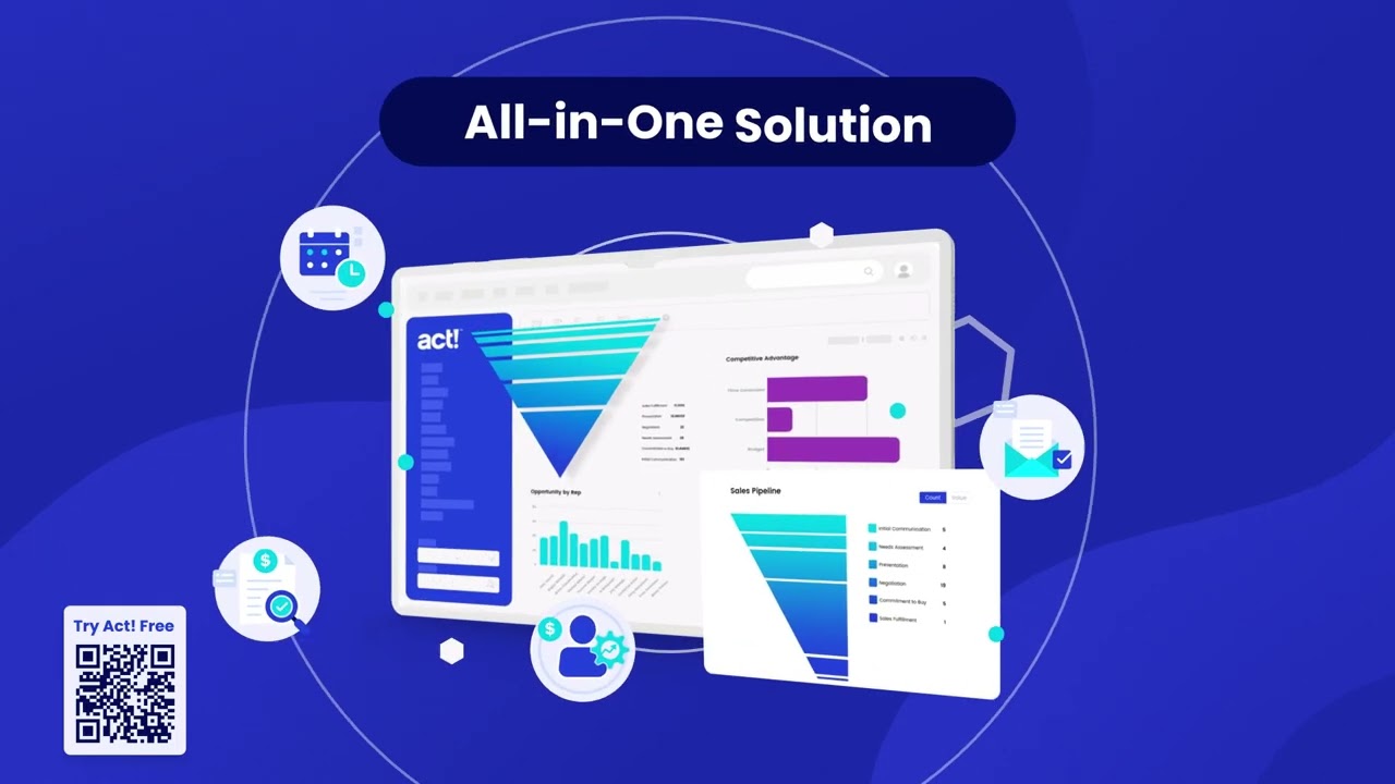 Here Comes Act! (15s)