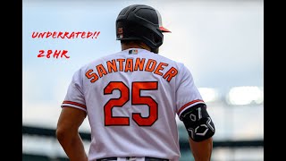 Anthony Santander (28) in 2023 #mlb #orioles #highlights