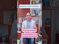 mock test series for punjab patwari, excise inspector mock test