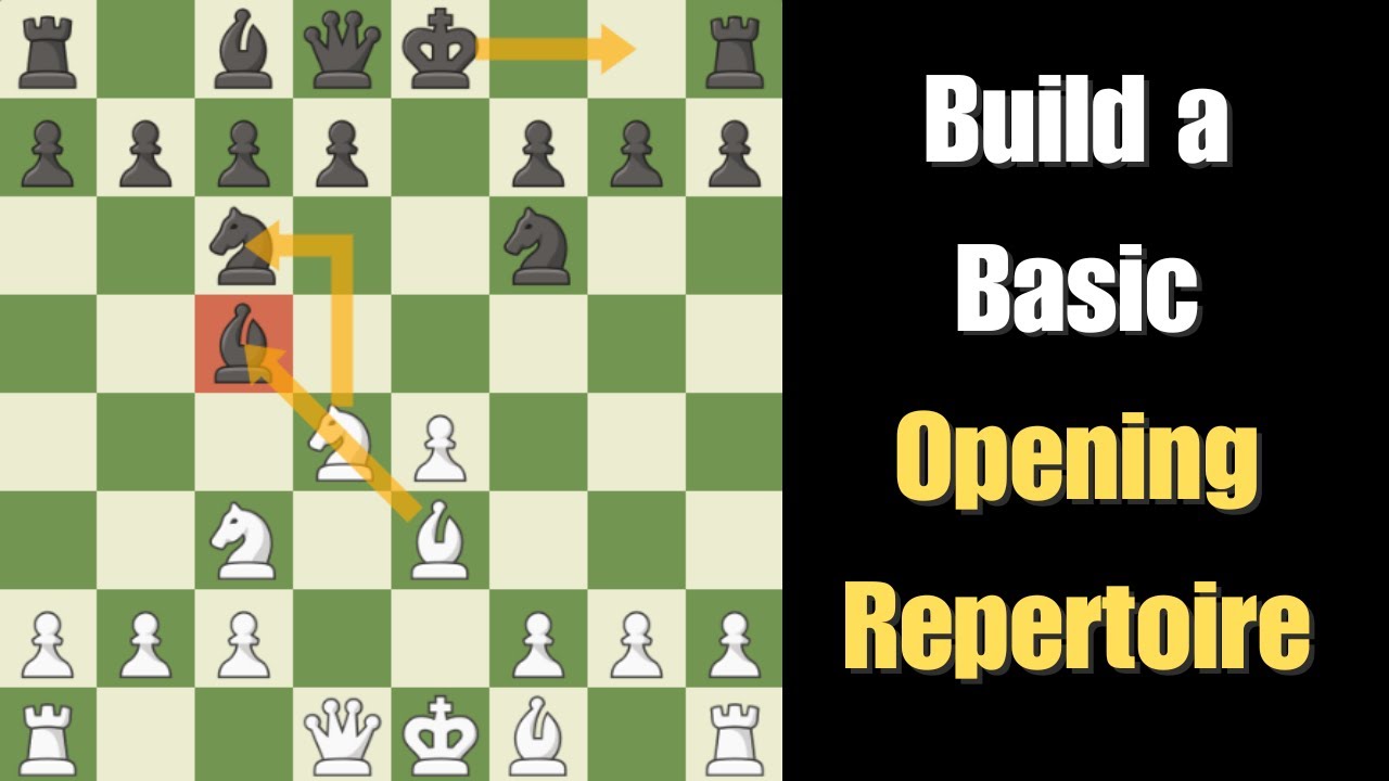 The Easiest Opening Repertoire Ever!! - YouTube