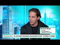 A-Star: Small Bets Still Crucial for VC-Style Returns