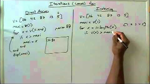 Iterations for examples 3n4