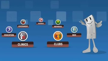 ChequeMan:  Simple and User friendly Cheque Printing Software