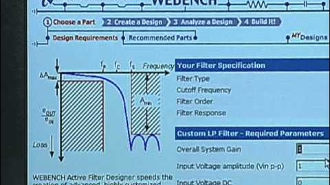 Whats All This Active Filter Stuff, Anyhow?