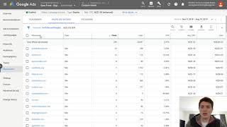Google Ads Tutorial: How To Exclude Display Network Placements