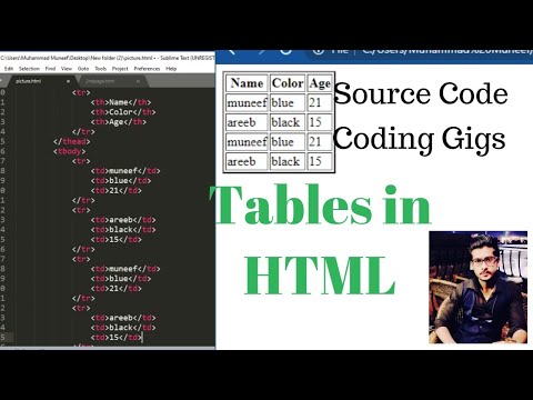 Tables in HTML5 | 2020 | how to create table in HTML | Table tag tr tag th tag thead tag| CodingGigs