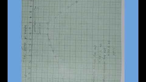 physical #chemistry practical #file M. Sc